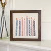 Party Candles - Framed Sign